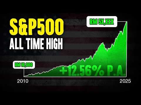 The Best Place to Invest Your Money NOW! thumbnail