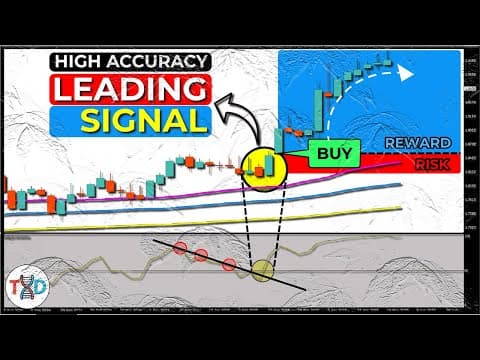🔴 This RSI Strategy Feels Like CHEATING… But It’s 100% Legal thumbnail