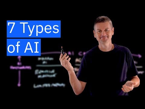 The 7 Types of AI - And Why We Talk (Mostly) About 3 of Them thumbnail