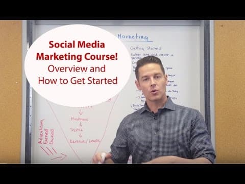 How to Start Social Media Marketing for Beginners thumbnail