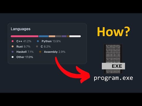 Why Some Projects Use Multiple Programming Languages thumbnail