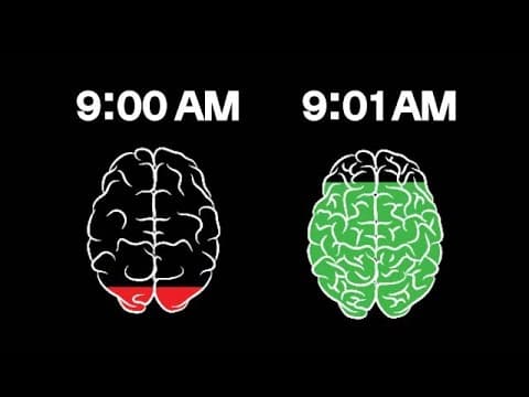 How to Maximize Your Morning Productivity in 1 Minute thumbnail