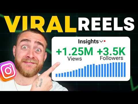 7 Types of Reels the Instagram Algorithm LOVES in 2026 thumbnail