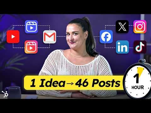 The Latest AI-Powered Content Creation Workflow for Business (Speed Challenge!) thumbnail
