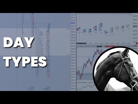 Market Profile: Day Types thumbnail