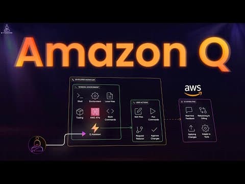 Amazon Q Developer CLI Demo | AI That Codes in Your Terminal thumbnail