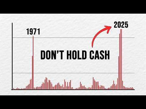 WARNING: Gold Prices Are Signaling a Major Crash thumbnail