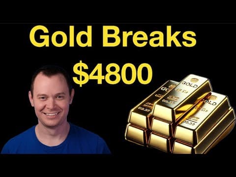Gold and the Rotation Trap thumbnail