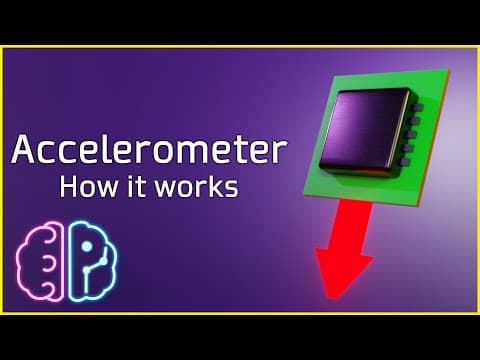 How an Accelerometer Works ⚡ 6 Types of Accelerometers thumbnail