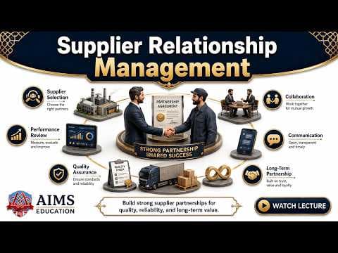 Supplier Relationship Management - SRM Process, Tools & Collaboration Types | AIMS Education thumbnail