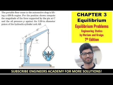 3-44 Chap 3 Equilibrium Solved Problems Engineering Statics by Meriam 7th Edition Engineers Academy thumbnail