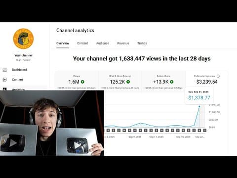 How to make $9,137/month with faceless YouTube Channels [2 HOUR COURSE] thumbnail