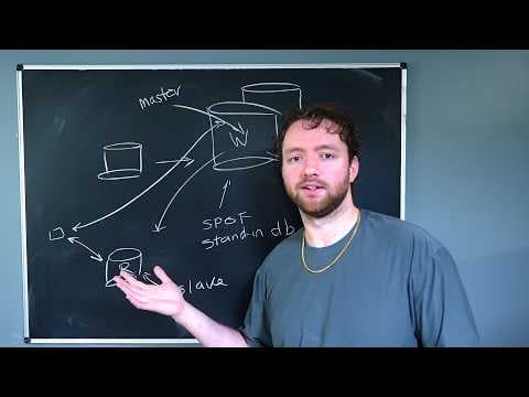 Horizontal and Vertical Scaling (How to Scale Your Application) - System Design thumbnail