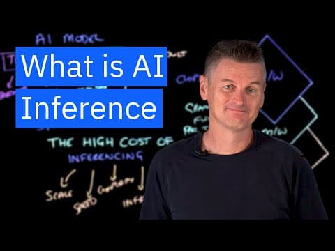 How does AI inference work and why it matters thumbnail