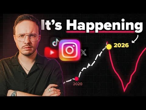 The Social Media Collapse Has Started thumbnail