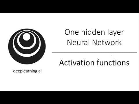 What Are Activation Functions in Neural Networks? thumbnail