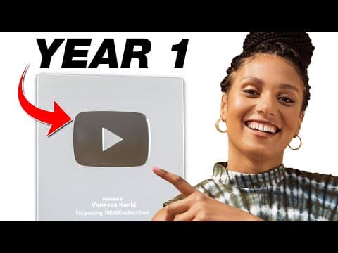 How to Gain 100K YouTube Subscribers in One Year thumbnail