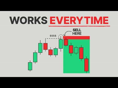 My Simple 1 Minute Scalping Strategy (Sniper Entry) thumbnail