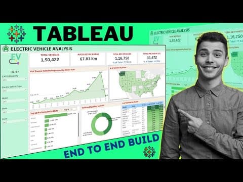 Tableau Full Project for Data Analysis | Start to End Tableau Dashboard Project thumbnail