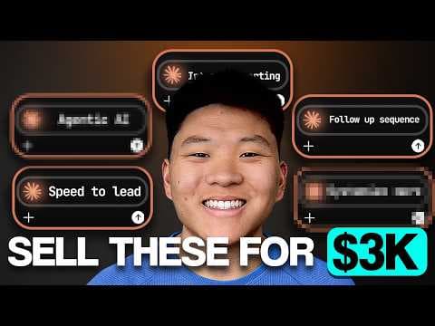 What AI Workflows Will Businesses Buy in 2026? thumbnail
