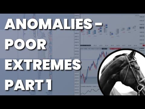 Market Profile: Anomalies - Poor Extremes Part 1 thumbnail