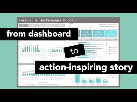 Transform dashboard insights into an action-inspiring story thumbnail
