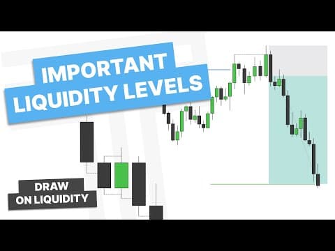 Important Liquidity Levels - Draw On Liquidity - ICT thumbnail