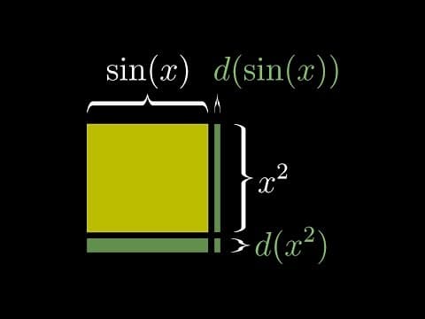 Visualizing the chain rule and product rule | Chapter 4, Essence of calculus thumbnail