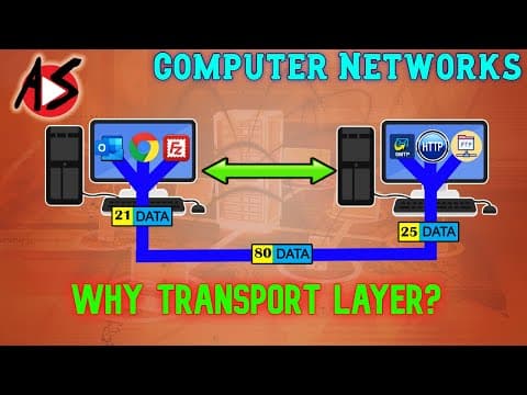 Transport Layer Services in TCP/IP Model thumbnail