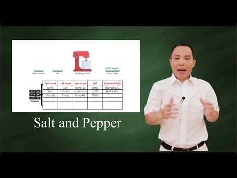 How to salt and pepper passwords? thumbnail