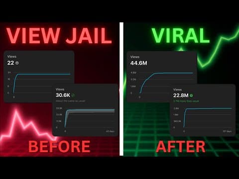 Every Youtube Shorts View Jail Explained (How To Escape) thumbnail