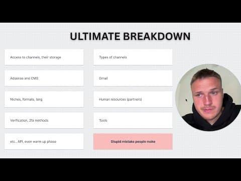 setup behind 100+ faceless Youtube channels business thumbnail