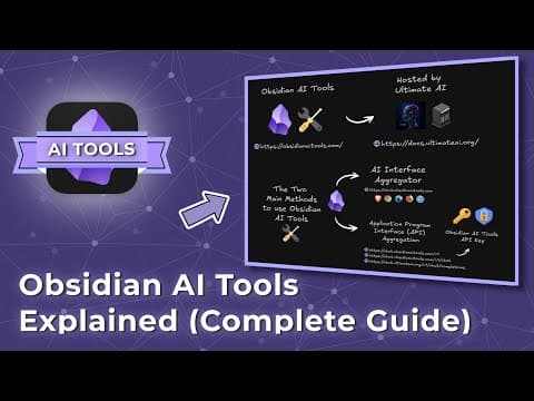 Obsidian AI Tools Explained (Complete Guide) thumbnail