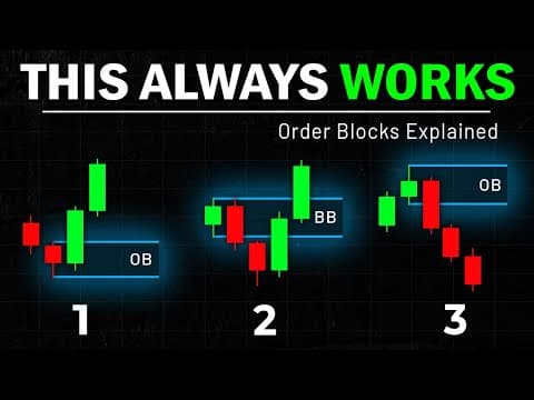Order Blocks Explained: 3 Best Strategies Revealed thumbnail