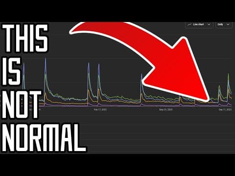 I think I know why views dropped. I Think @thespiffingbrit is incorrect. thumbnail