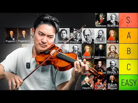 Ranking the best violin concertos 🎻 [Difficulty Tier List] thumbnail