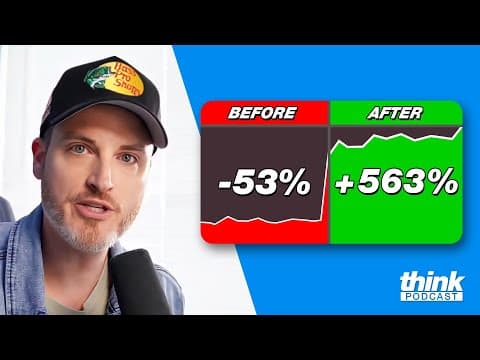 How to Increase Video Views After Publishing thumbnail