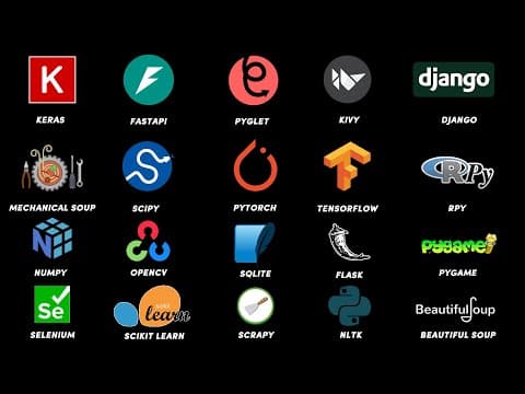 Every Python Library / Module Explained in 13 Minutes thumbnail