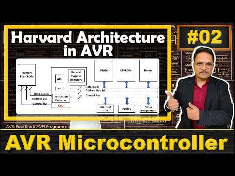 Von Neumann Vs Harvard Architecture thumbnail