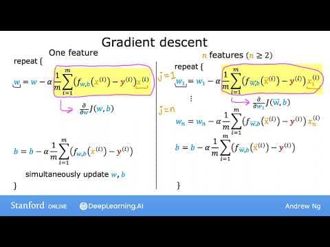 How to Implement Gradient Descent for Multiple Regression thumbnail