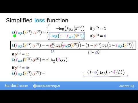 How to Simplify the Loss Function for Logistic Regression thumbnail
