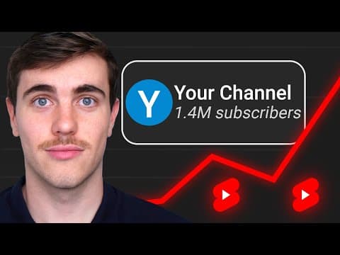 How to Make a Viral YouTube Shorts Channel | Results thumbnail