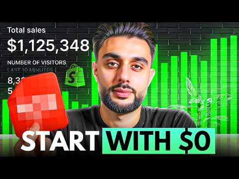 Easiest Way To Sell Digital Products To Make $10,000/Month using AI thumbnail