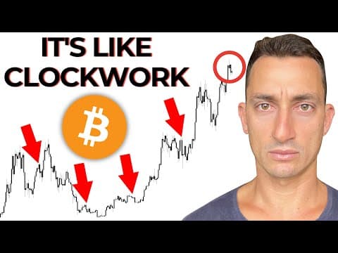 The August Rally and Crash (How I’m Investing This Time) thumbnail
