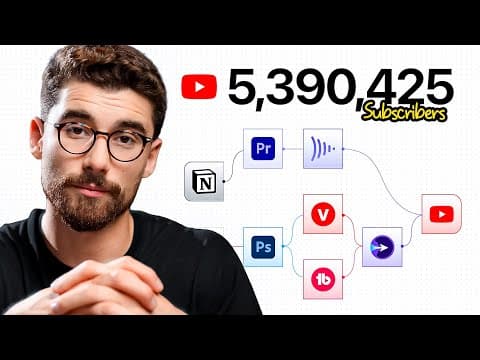 The Software Stack I Used To Get 5.3M Subscribers on YouTube thumbnail