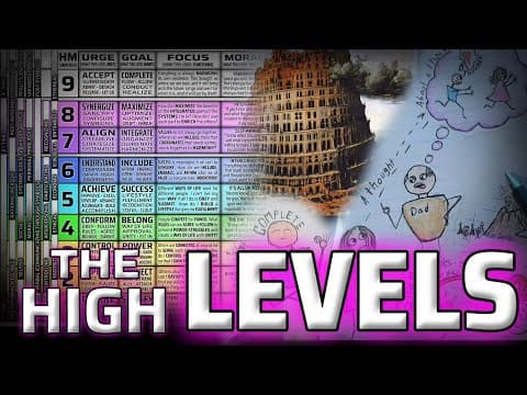 THE HIGH LEVELS [of Thinking - and How they Make Things Better, Sometimes] thumbnail
