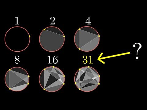 This pattern breaks, but for a good reason | Moser's circle problem thumbnail