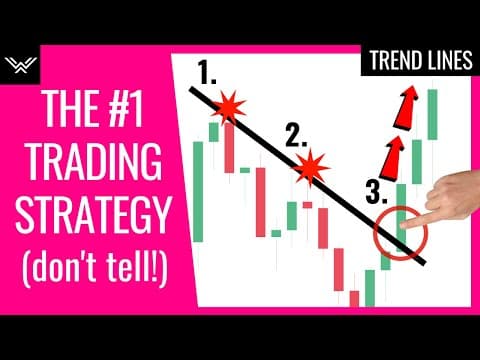 Best Trend Lines Trading Strategy (Advanced) thumbnail