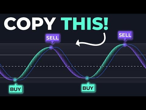 This Oscillator Tells You Exactly Where To BUY & SELL thumbnail