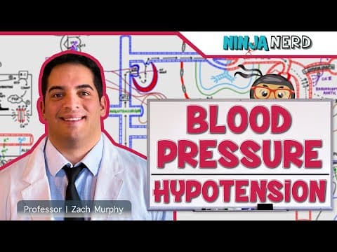 Cardiovascular | Blood Pressure Regulation | Hypotension thumbnail